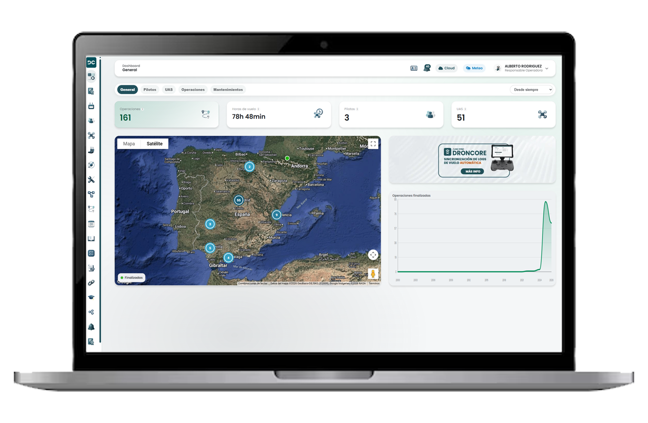 Calendar and planning in DRONCORE