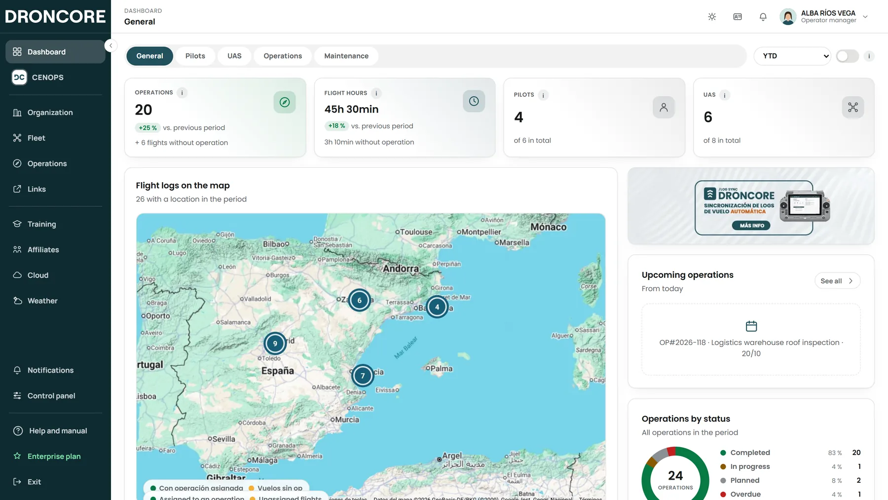 Dashboard of a client operator