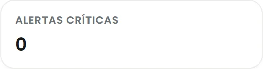 Alertas críticas