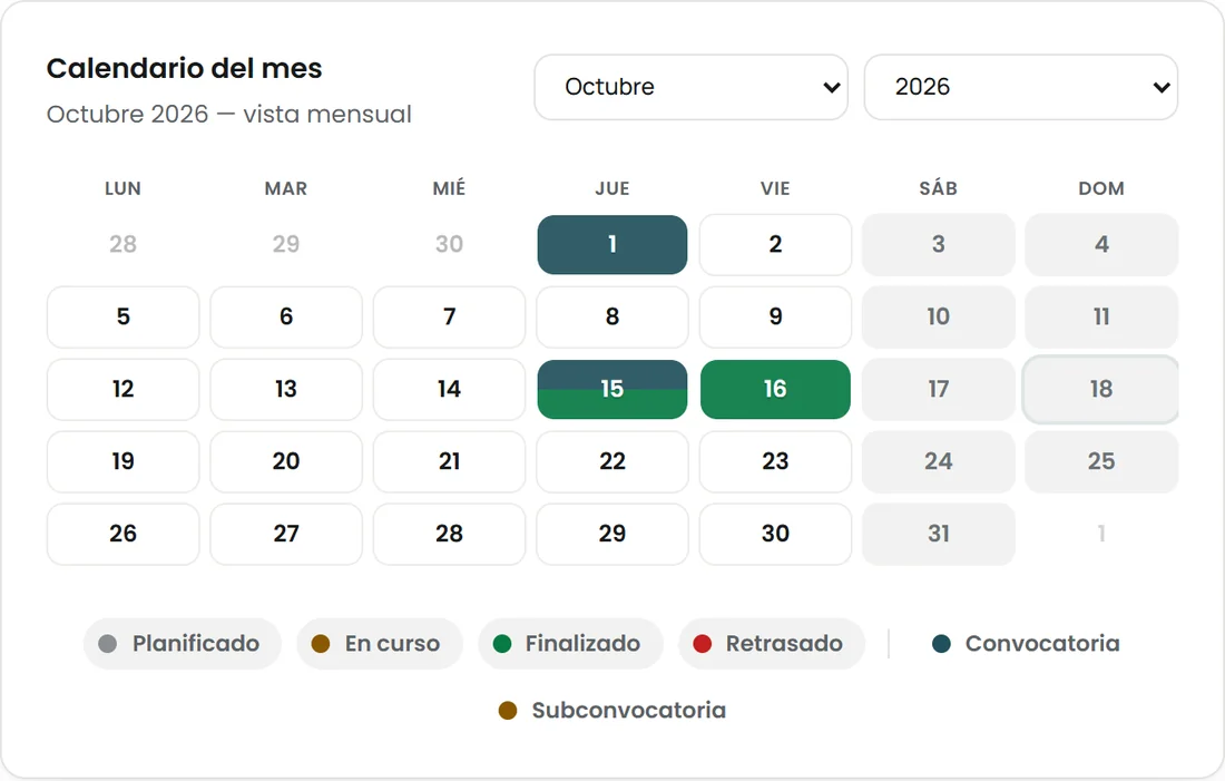 Calendario de prácticas