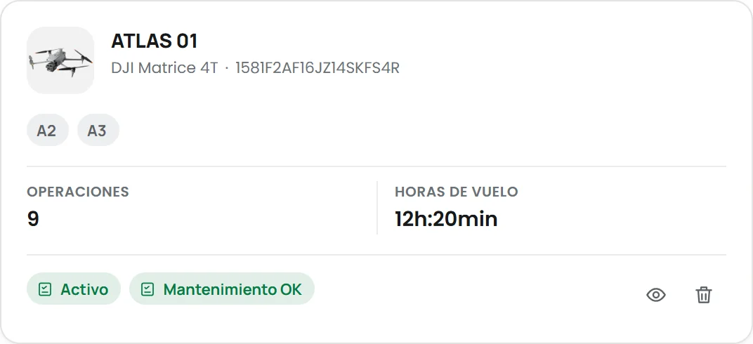 Tarjeta de un UAS con su número de serie