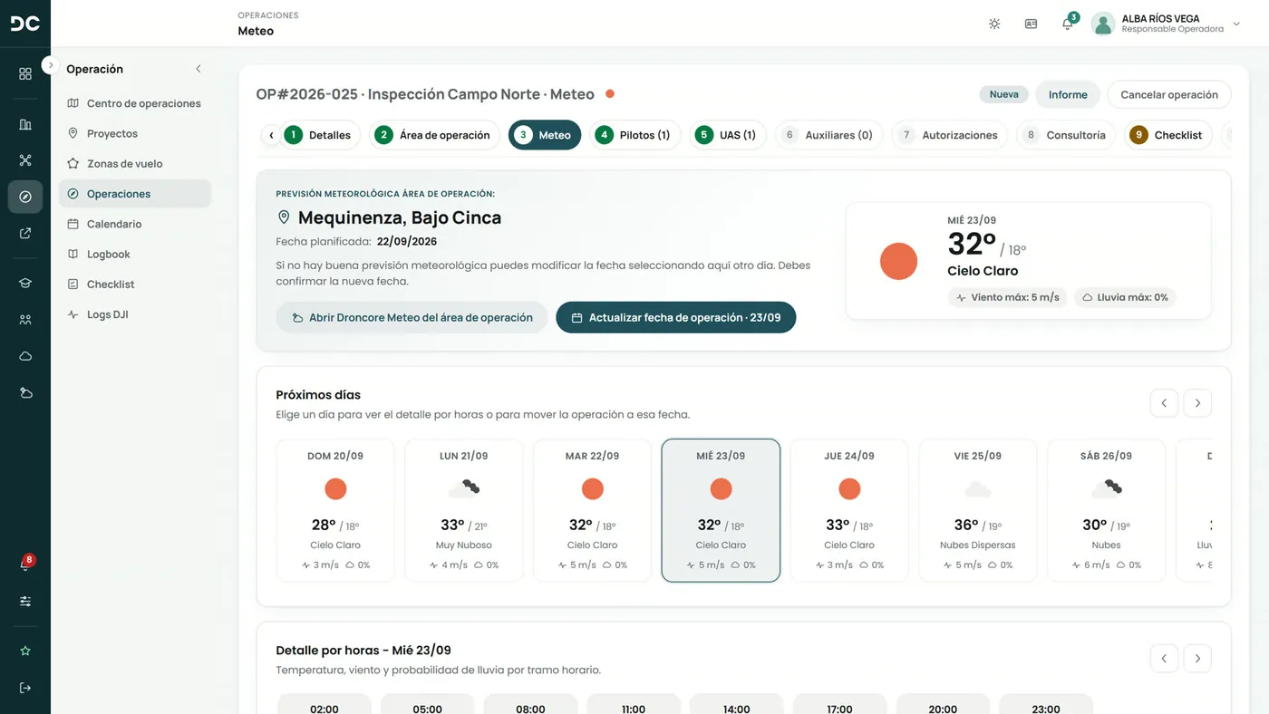 Meteorología en la planificación de la operación